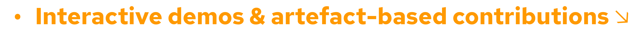 Interactive demos & artefact-based contributions ↘